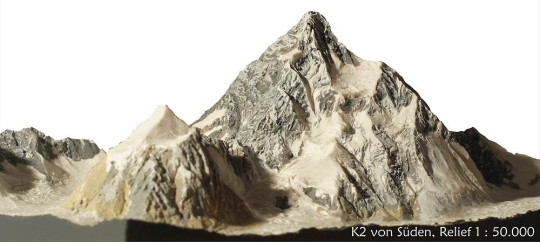 K2 8.611 m
