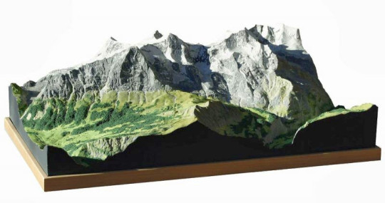 Eiger Mönch Jungfrau