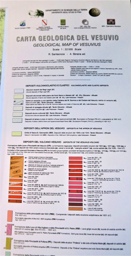 Geological Map Vesuv